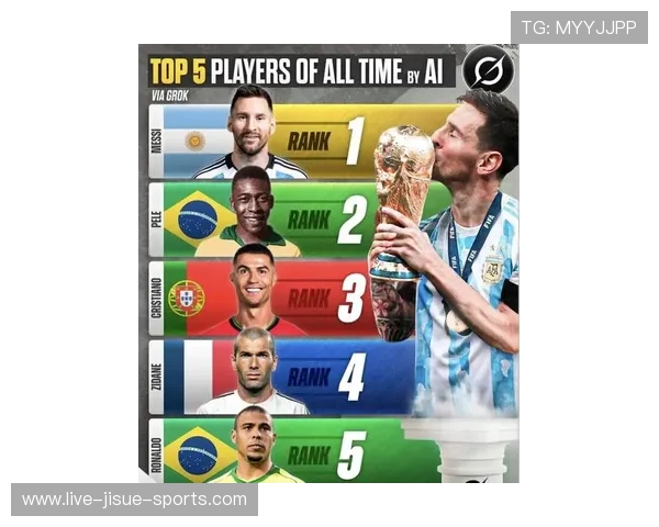 足球场上的颜值担当：全球五大最帅球星排名揭秘