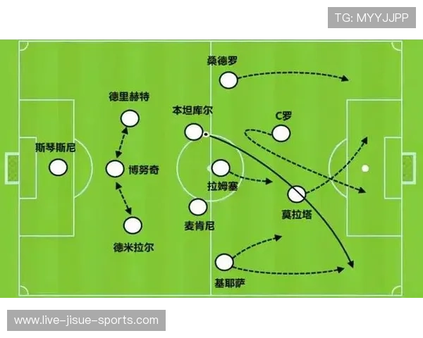 足球守门员身高要求探讨与各大球星身高对比分析